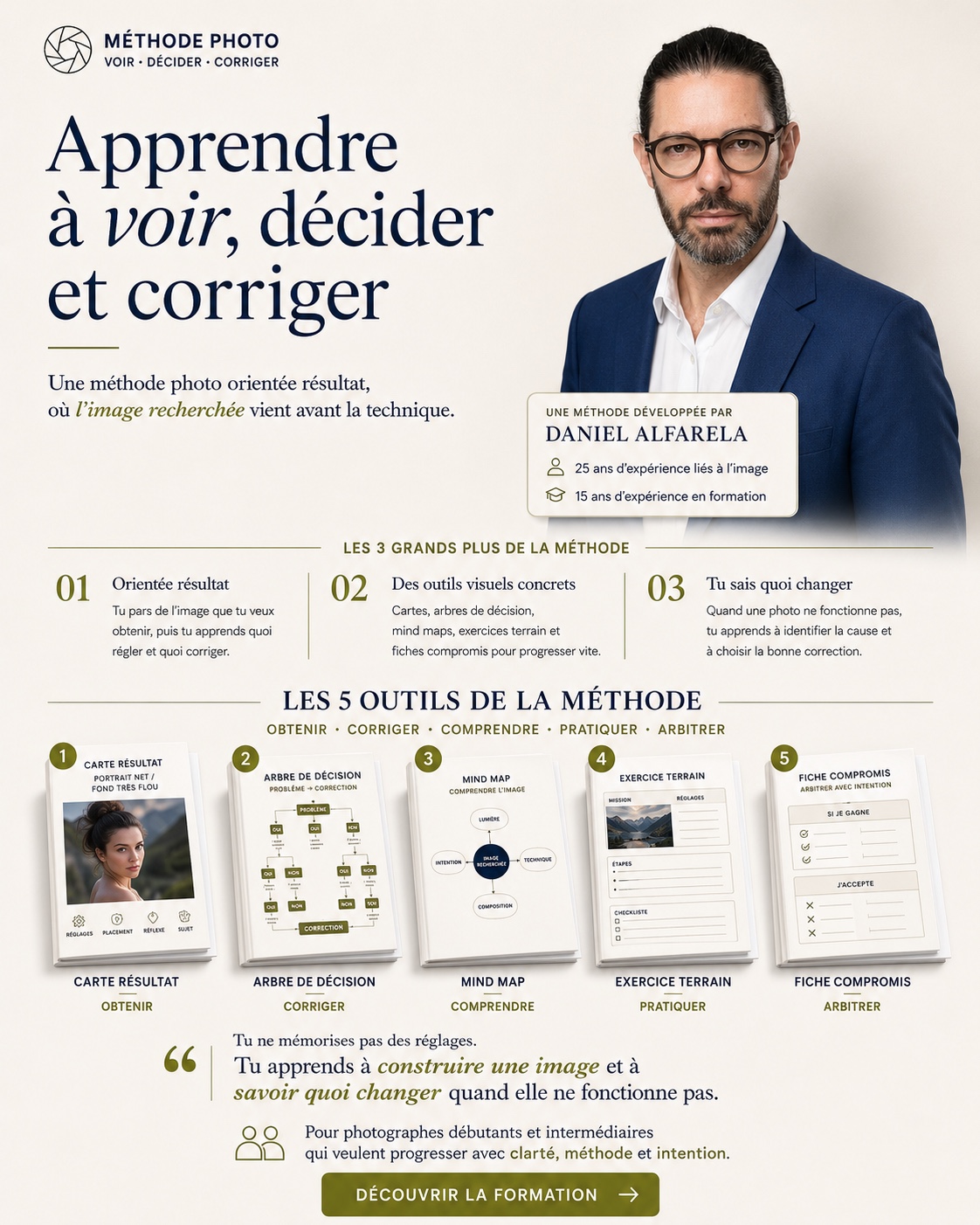 Méthode photo : apprendre à voir, décider et corriger, par Daniel Alfarela